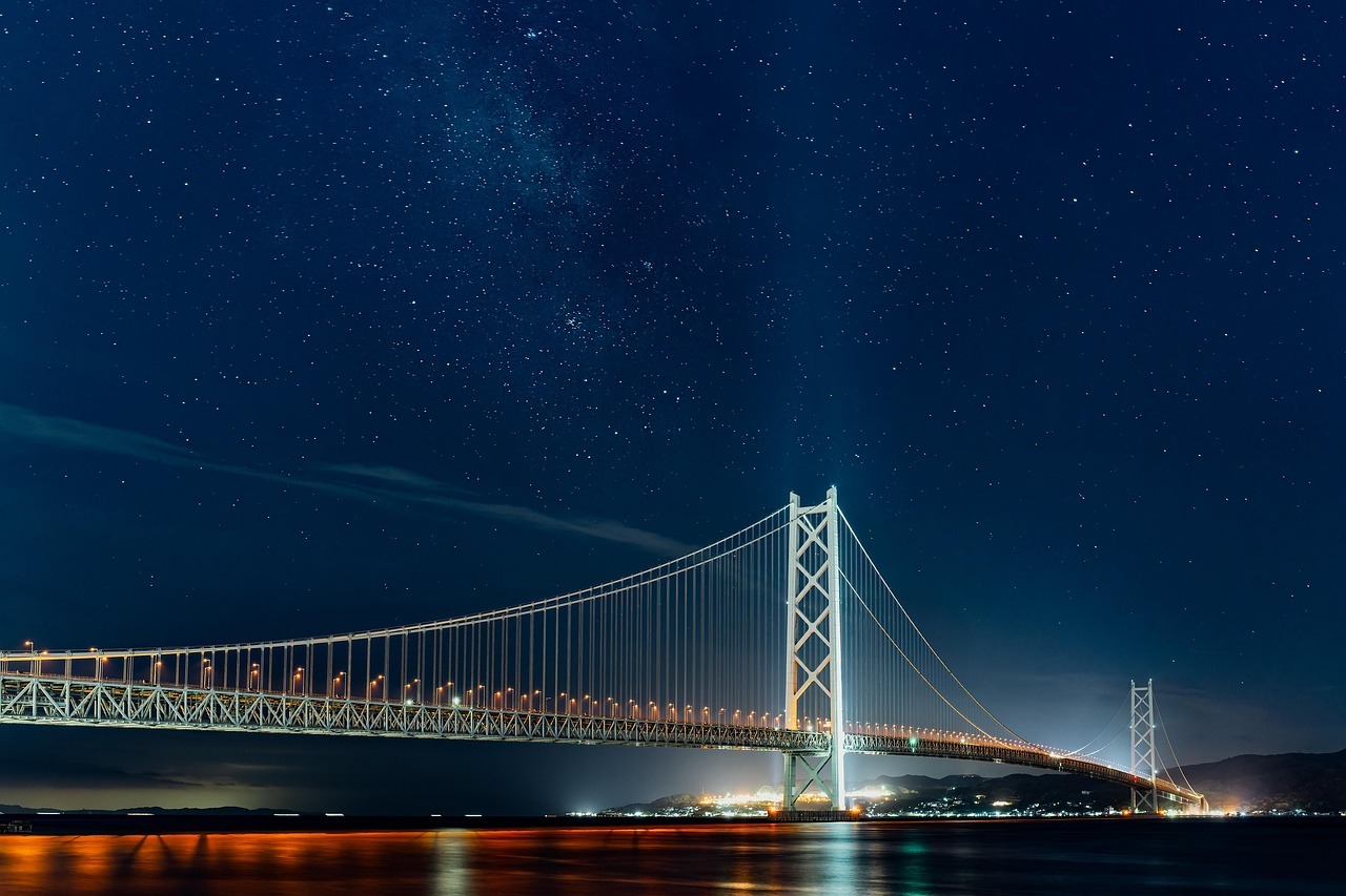 bridge-7183945_1280